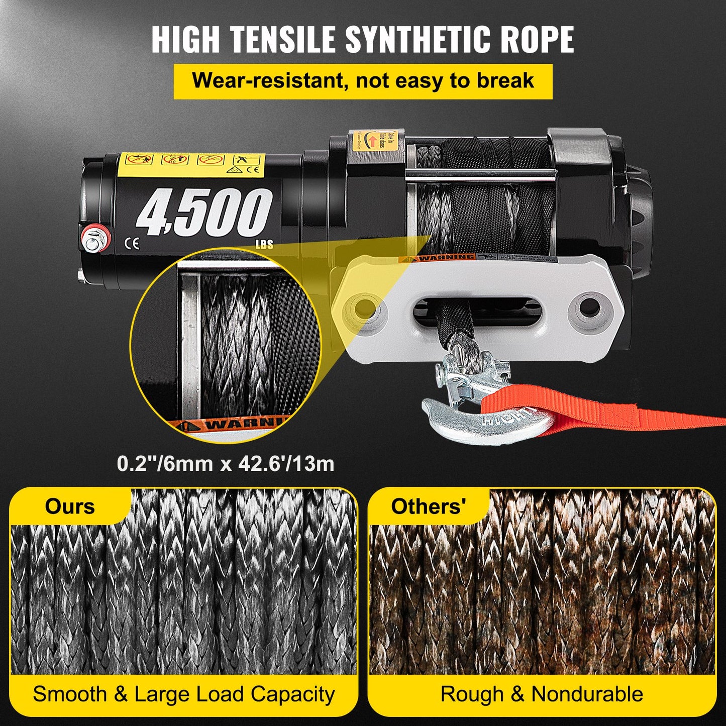 VEVOR Truck Winch 4,500LBS, Electric Winch Synthetic Rope 12V, Power Winch with