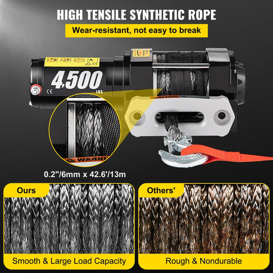 Electric Winch 2041 kg with Synthetic Rope & Wireless Remote, 12V for UTV/ATV