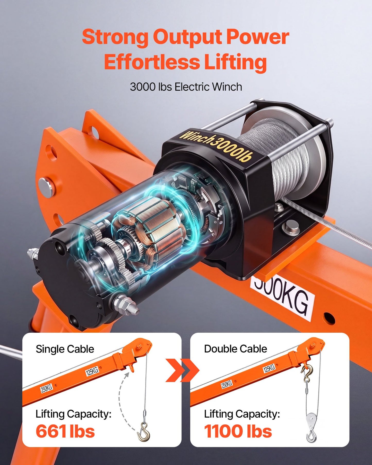 Electric Truck Crane, 499 kg Pickup Truck Crane with 12V Electric Winch, 360° Rotating Telescopic Boom, Premium Galvanized Steel, Foldable Pickup Bed Jib for Machine Lumber Attic Lifting