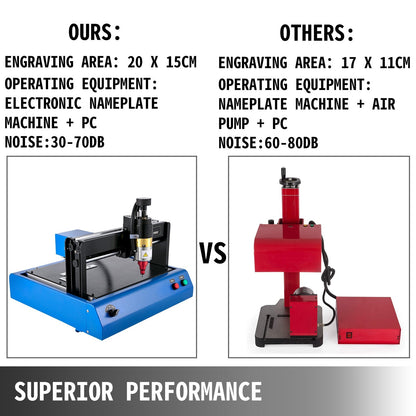 Electric Metal Marking Machine 0.2x0.15 m, 400W, Dot Peen, 14.19 kg, 50 mm/s