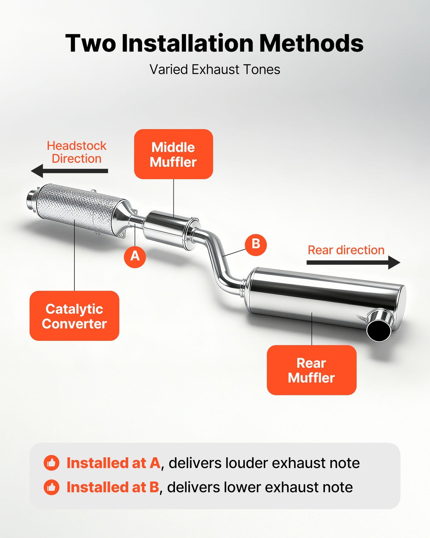 Electric Exhaust Cutout, 63.5 mm Universal Stainless Steel Exhaust Valve Kit with One Controller Remote Kit, Cut Out Valve, Y Pipe, Remote Control & Box, Fits Trucks, Sedans, Sports Cars, SUVs
