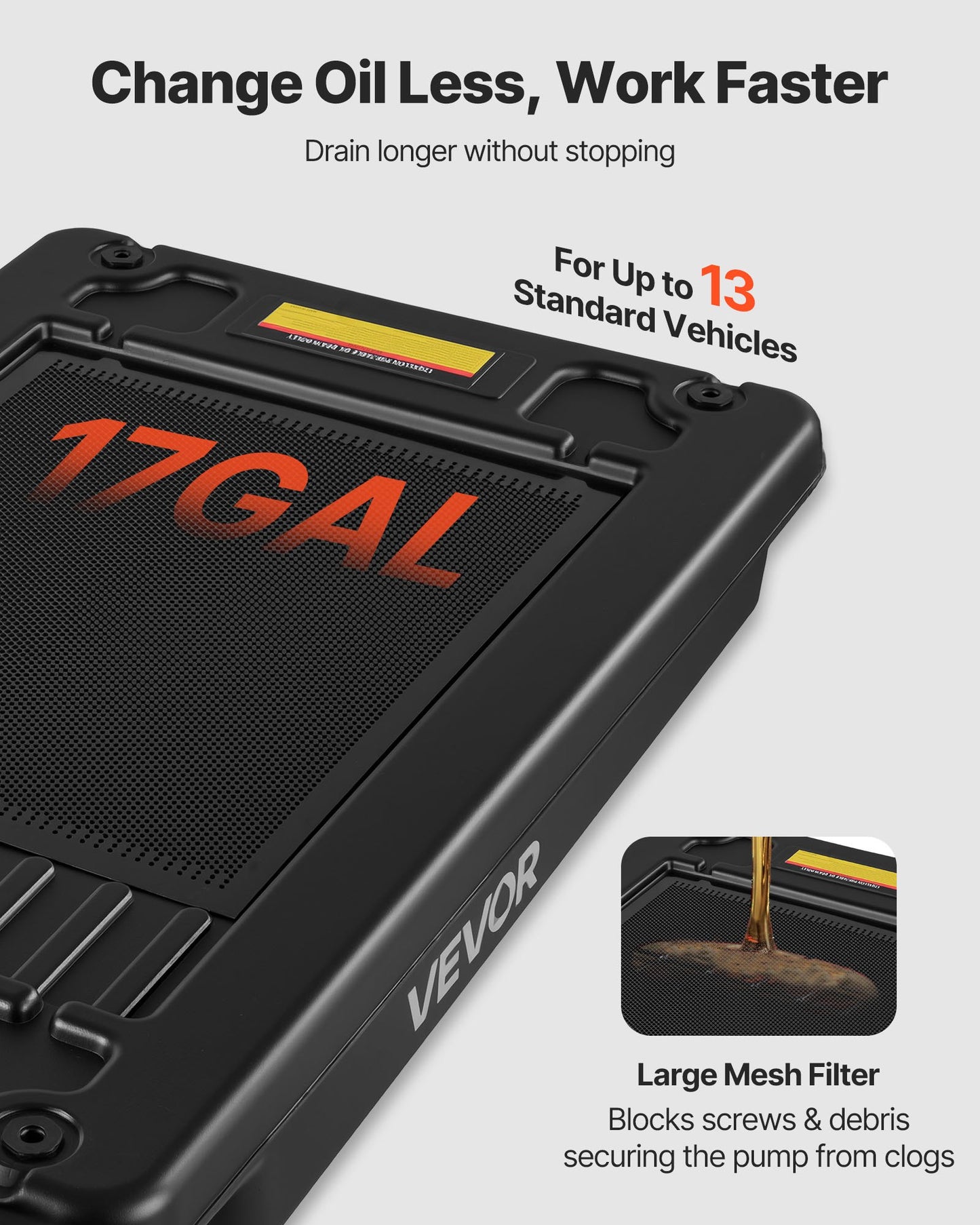 Low Profile Oil Drain Pan, 64 L Capacity, Rolling Oil Drain Pan with Electric Pump & 2.2 m Hose, Leak-proof & Corrosion-resistant, Fit for Cars, SUVs, Trucks, Motorcycles, ATVs, Metal