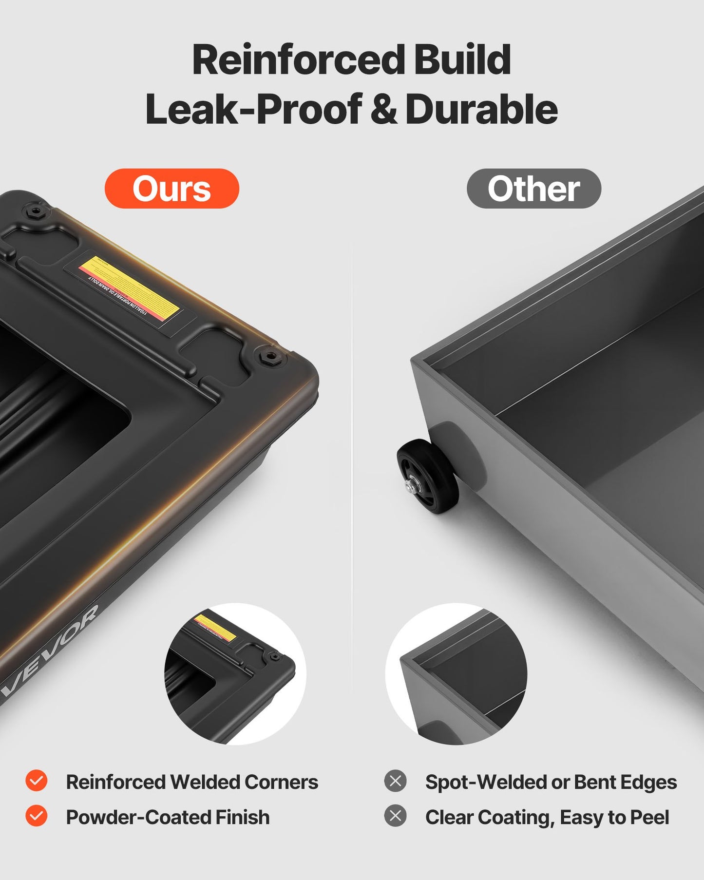 Low Profile Oil Drain Pan, 64 L Capacity, Rolling Oil Drain Pan with Electric Pump & 2.2 m Hose, Leak-proof & Corrosion-resistant, Fit for Cars, SUVs, Trucks, Motorcycles, ATVs, Metal