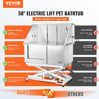 VEVOR 1.27M Pet Dog Bathing Station Electric Height Adjust, Professional Stainless