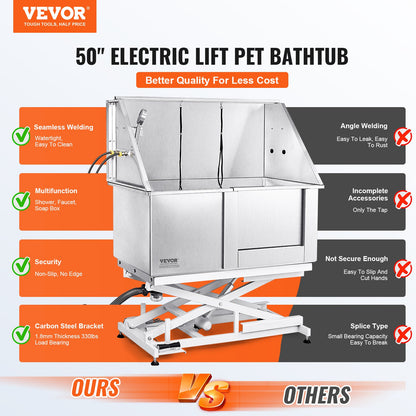 VEVOR 1.27M Pet Dog Bathing Station Electric Height Adjustment, Professional Stainless