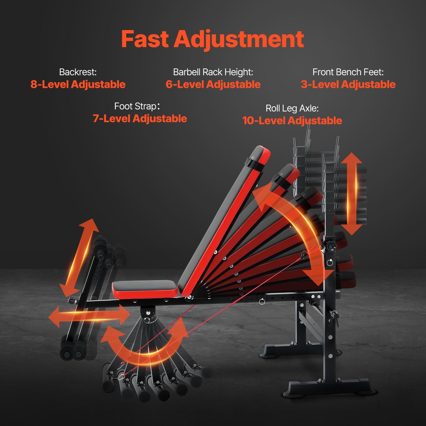 Weight Bench, Multi-Functional Adjustable Weight Bench Press for Full Body Workout, 600lbs Exercise Sit up Bench for Home Gym Strength Training, Flat Bench with Quick Folding & Fast Adjustment