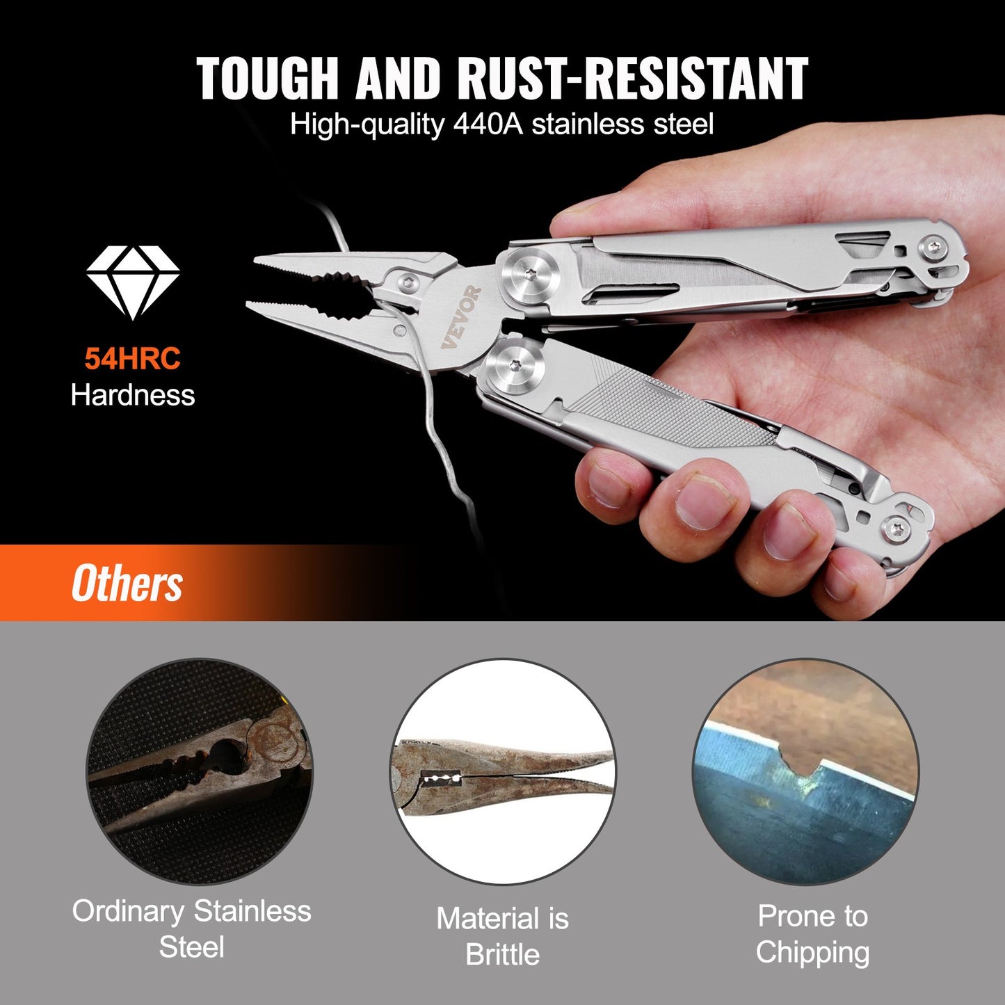 VEVOR 17-In-1 Multitool Pliers, Multi Tool Pliers, Cutters, Knife, Scissors, Ruler,