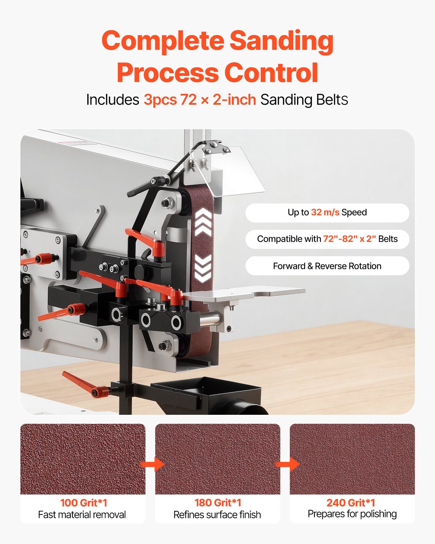 Belt Grinder Sander with VFD, 1829 x 51mm Variable Speed Belt Polisher, 1500W Knife Making Machine with 3 Grinding Modes & 3PCS Belts for Metalworking, Compatible with (1829-2083) x 51mm Belts