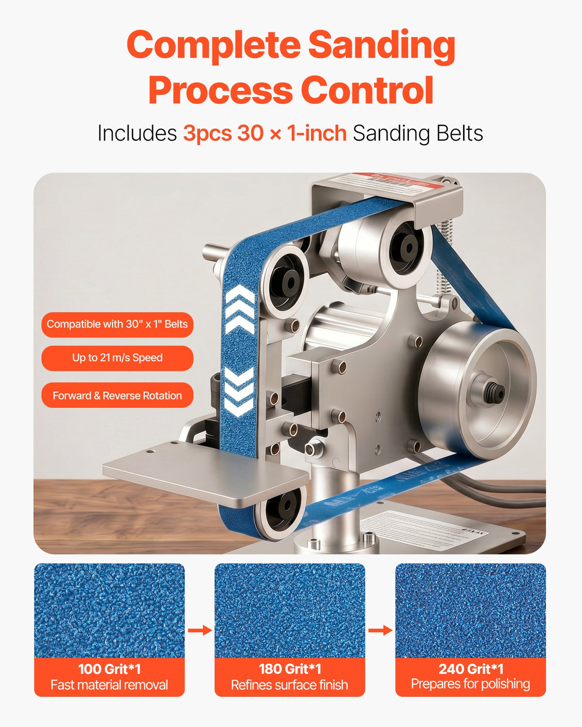 Belt Grinder Sander with VFD, 762mm x 25.4mm Variable Speed Belt Polisher, 550W Polishing Grinding Machine with 2 Grinding Modes & 3PCS Sanding Belts for Metalworking, Knife Making