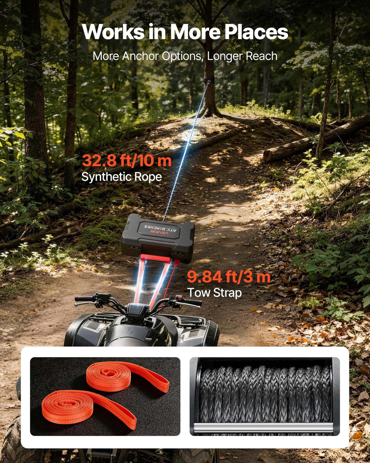 Portable Winch, 1587 kg 12V DC Electric Winch with Synthetic Rope, Wireless & Wired Remotes, Box-Style Recovery Kit with Fairlead, Clevis Hook, Strap for ATV UTV Off-Road Outdoor Pulling Tasks