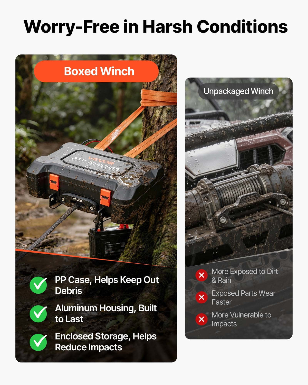 Portable Winch, 2041 kg 12V DC Electric Winch with Synthetic Rope, Wireless & Wired Remotes, Box-Style Recovery Kit with Fairlead, Clevis Hook, Strap for ATV UTV Off-Road Outdoor Pulling Tasks