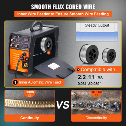3-in-1 MIG-270 Welding Machine with Digital Display & Built-in Protection