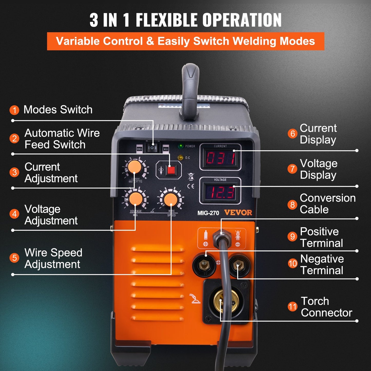 Vevor Mig Welder Welding Machine MIG-270 MIG MMA TIG IGBT DC Inverter Welder Digital