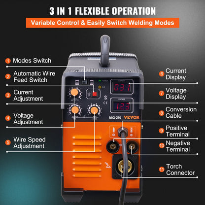 3-in-1 MIG-270 Welding Machine with Digital Display & Built-in Protection