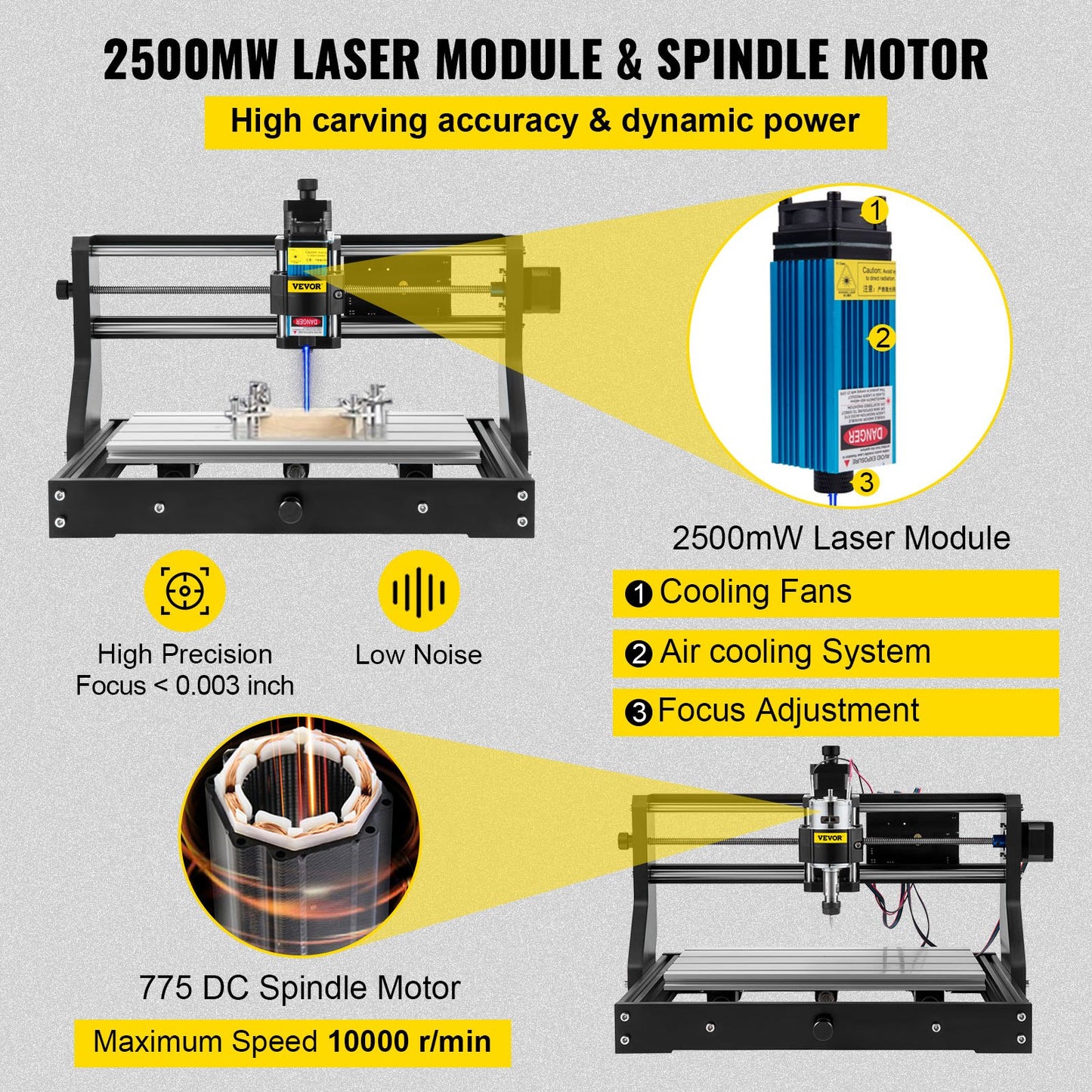VEVOR CNC 3018 Pro 2500MW CNC 3018 300×180×40 mm CNC Machine GRBL Control Mini Laser