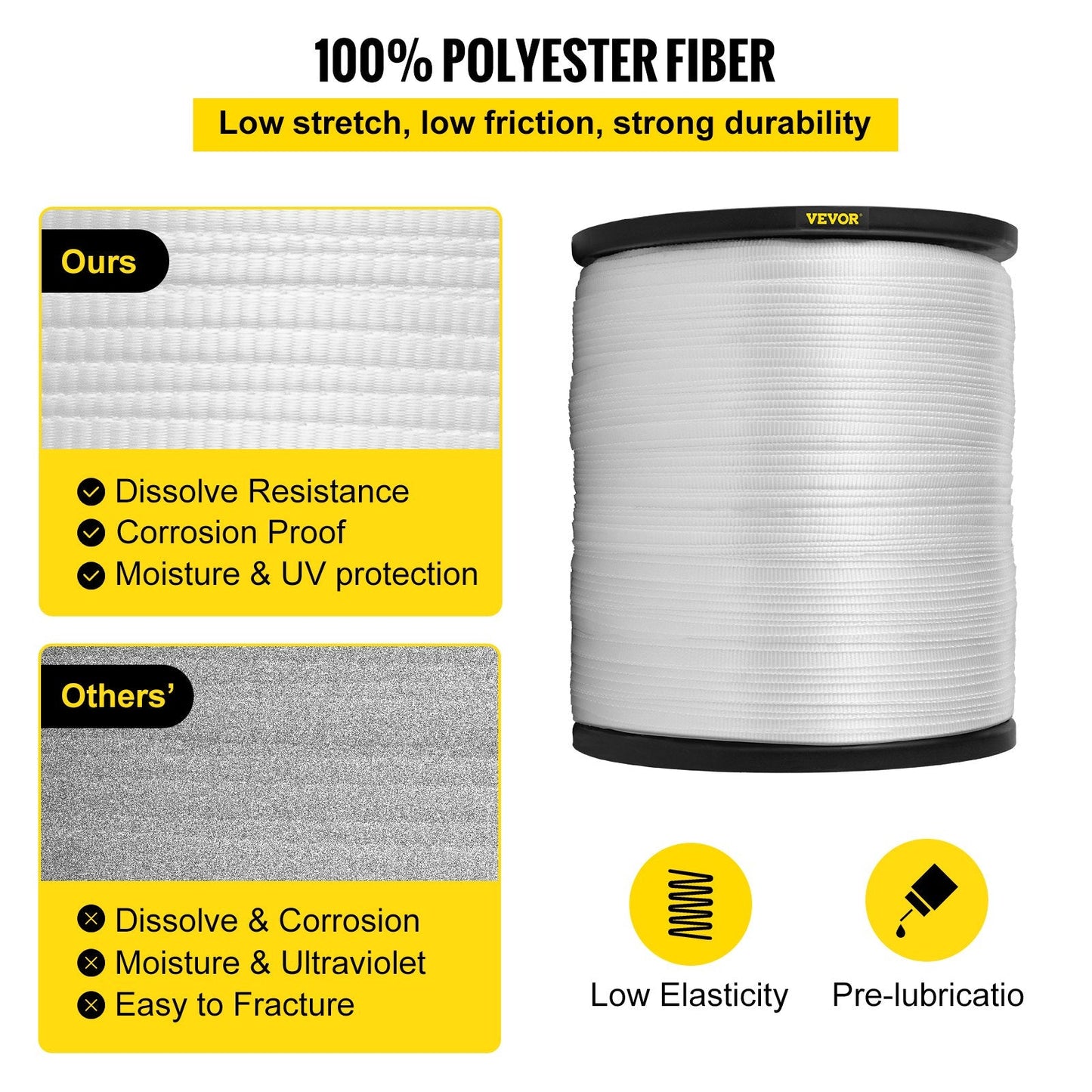 Polyester Pull Tape 567 kg, 961 m x 12.7 mm for Wire & Cable Conduit