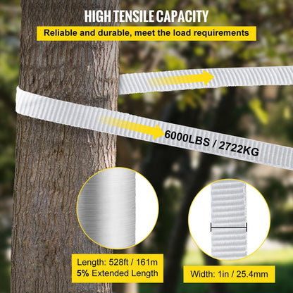Polyester Pull Tape, 2722 kg Strength, 161 m x 25.4 mm for Cable Conduit