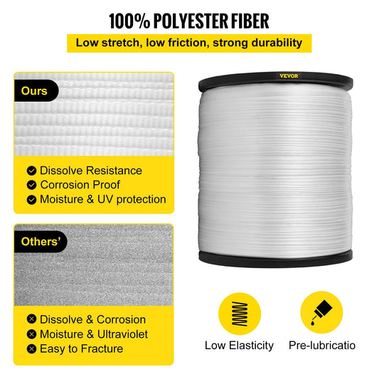 Polyester Pull Tape, 2722 kg Strength, 161 m x 25.4 mm for Cable Conduit
