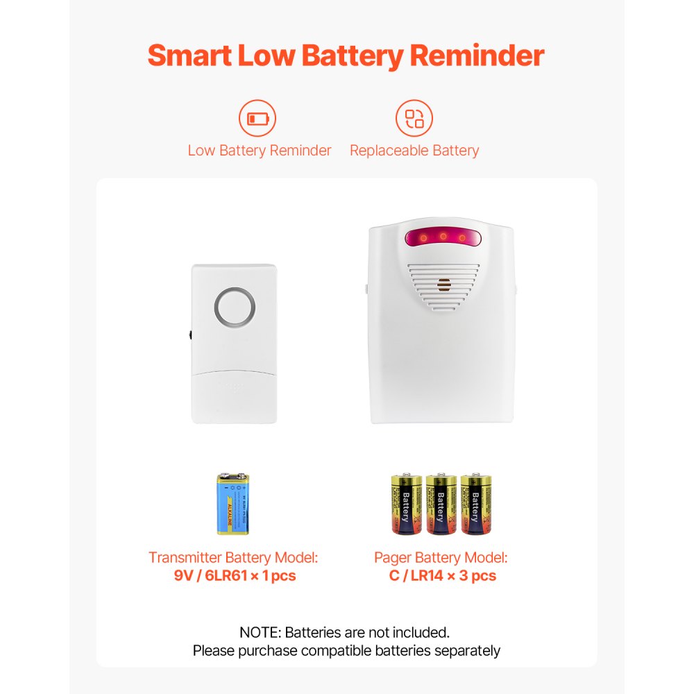 VEVOR Bed Alarm System for Elderly Adults Wireless Bed Sensor Pad with Pager