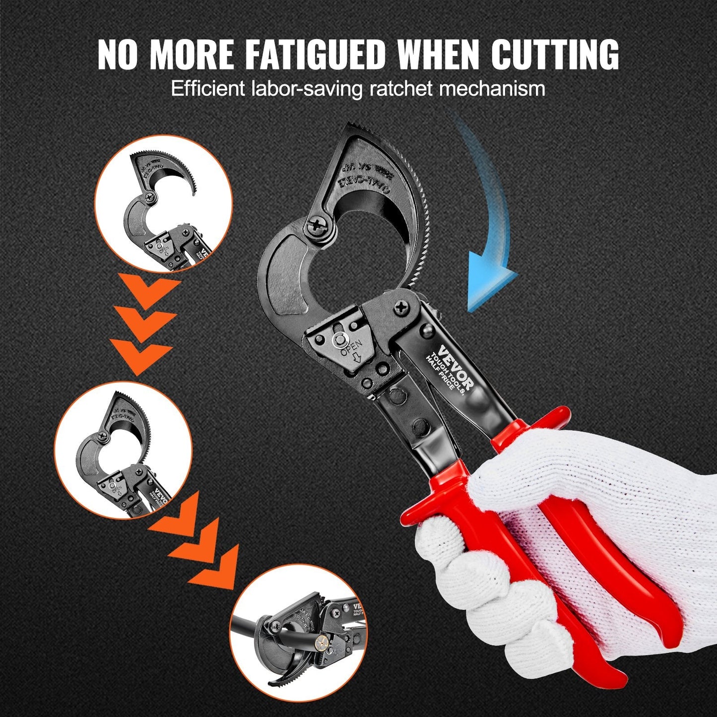 Ratcheting Cable Cutter, 0.25m Wire Cutter for 240mm Copper-Aluminum Cables