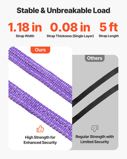 Lifting Sling Straps, 2Pcs Two-Leg Polyester Bridle Sling with Hooks, 2 Ton Capacity, 5Ft Heavy Duty Rigging Strap, Thickened & Wear-Resistant Webbing Slings for Engines Cranes Hoists Truck