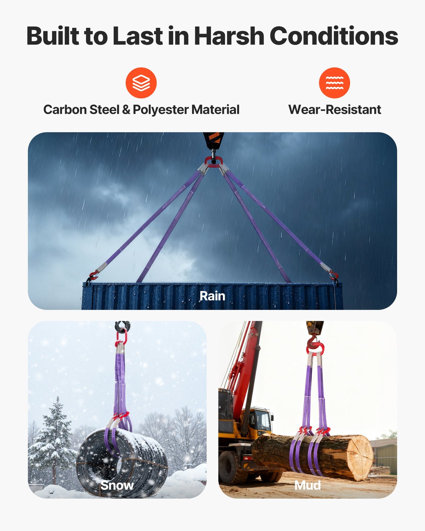 Lifting Sling Straps, 2Pcs Two-Leg Polyester Bridle Sling with Hooks, 2 Ton Capacity, 5Ft Heavy Duty Rigging Strap, Thickened & Wear-Resistant Webbing Slings for Engines Cranes Hoists Truck