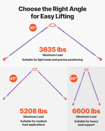 Lifting Sling Straps, 2Pcs Two-Leg Polyester Bridle Sling with Hooks, 2 Ton Capacity, 5Ft Heavy Duty Rigging Strap, Thickened & Wear-Resistant Webbing Slings for Engines Cranes Hoists Truck