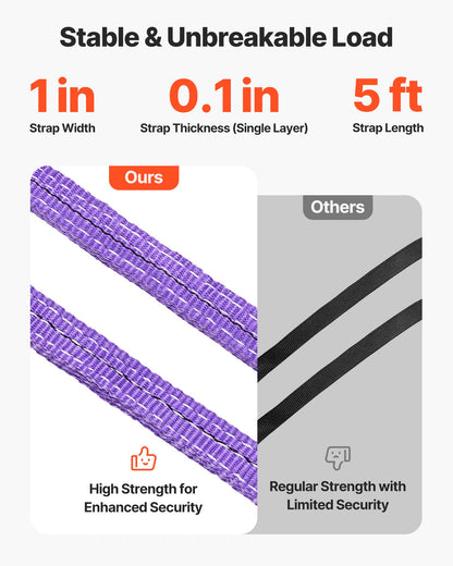 Lifting Sling Straps, Four Leg Polyester Bridle Sling with Hooks, 3 Ton Capacity, 5Ft Heavy Duty Rigging Strap, Thickened & Wear-Resistant Webbing Slings for Engines Cranes Hoists Truck