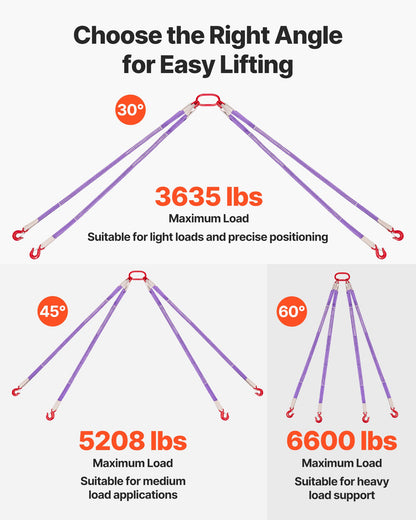 Lifting Sling Straps, Four Leg Polyester Bridle Sling with Hooks, 3 Ton Capacity, 5Ft Heavy Duty Rigging Strap, Thickened & Wear-Resistant Webbing Slings for Engines Cranes Hoists Truck