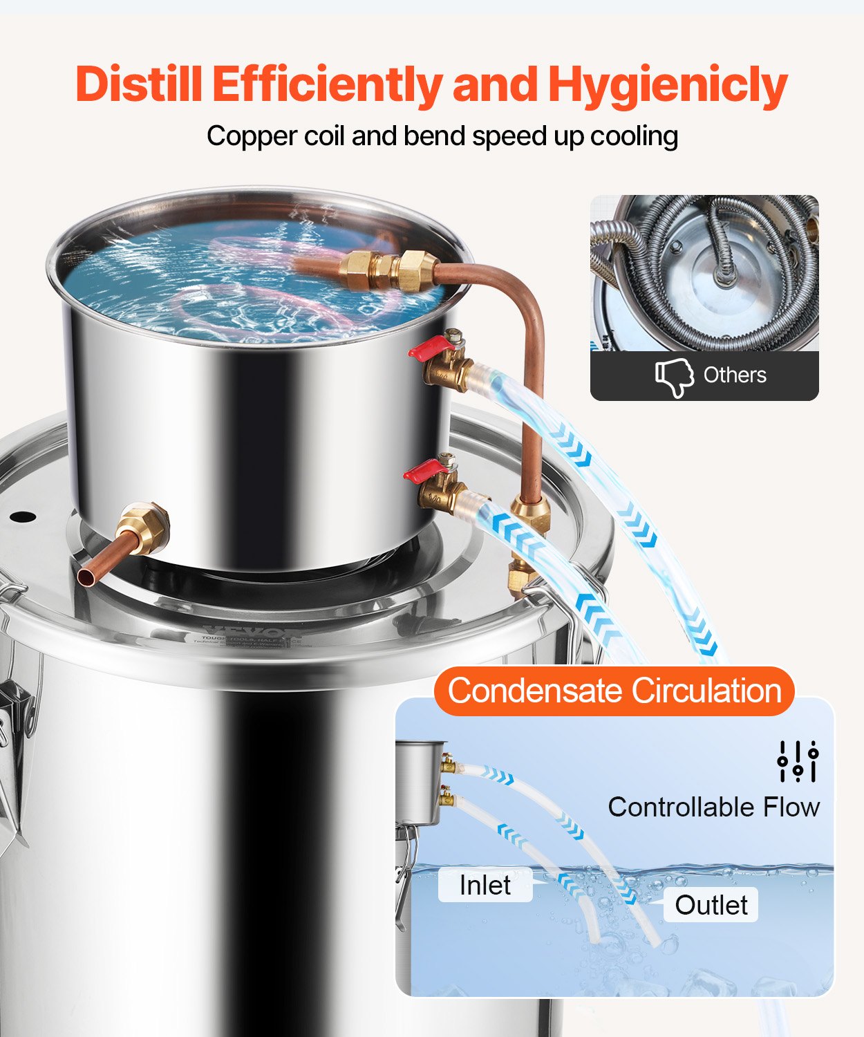 5 Gal Stainless Steel Alcohol Distiller Kit with Copper Coil Cooling System