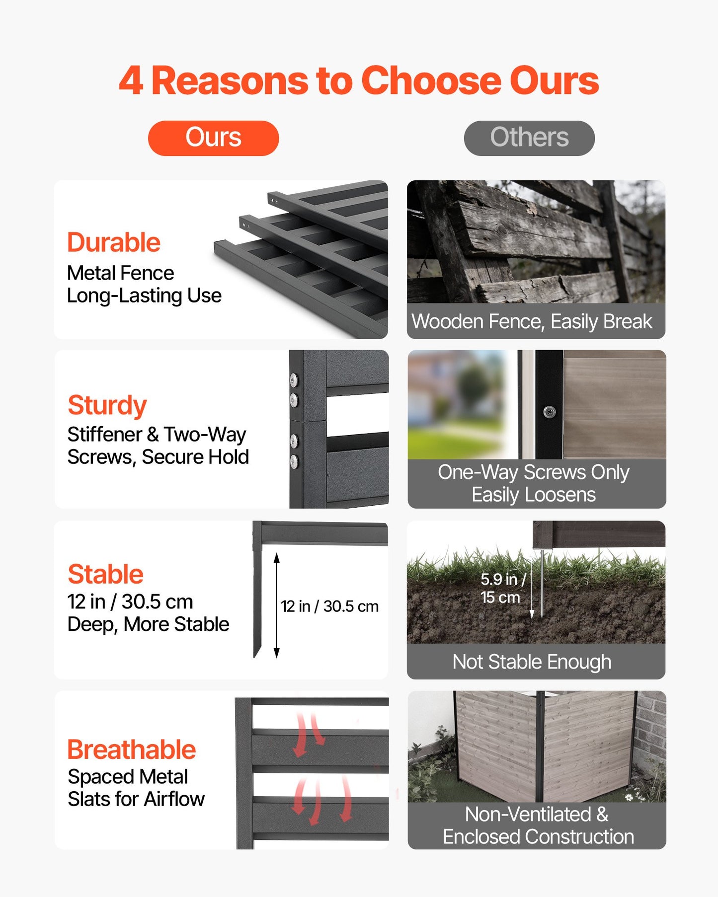 Metal Privacy Screen, 96 x 152.4cm Freestanding Modern Privacy Fence, Garden Divider Panel with Extended Ground Stakes & Panel Height Adjustable, Freestanding Outdoor Divider for Garden, Indoor