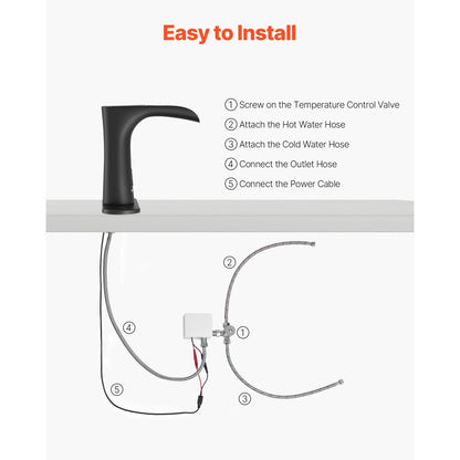Touchless Bathroom Sink Faucet, Automatic Motion Sensor Waterfall Restroom Toilet Faucet with Hole Cover Plate, Modern E