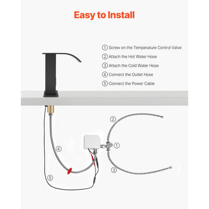 Touchless Bathroom Sink Faucet, Automatic Motion Sensor Waterfall Restroom Toilet Faucet with Hole Cover Plate, Battery 