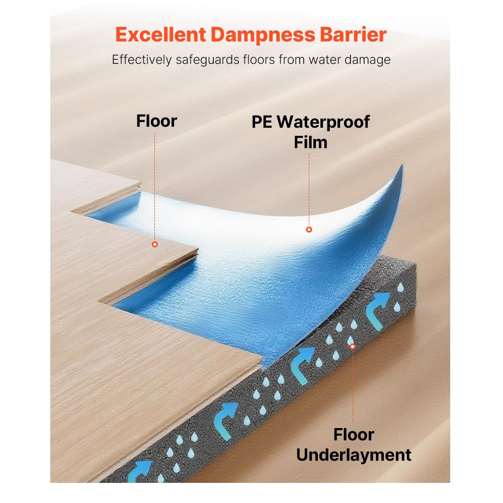 Floor Underlayment 27.9 m² 3mm 3-in-1 Vapor Barrier for Laminate Blue