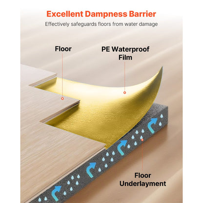 Floor Underlayment 18.6 m² Roll 3mm Vapor Barrier Soundproofing Gold