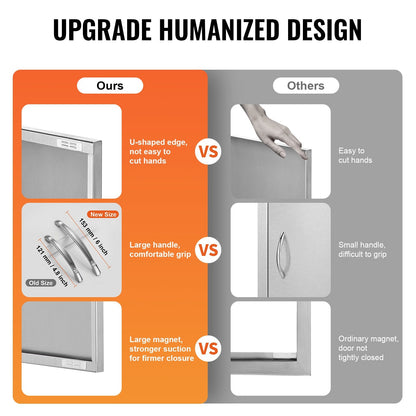 Stainless Steel Outdoor Kitchen Door, 0.5x0.7m, for BBQ Island & Grilling Station