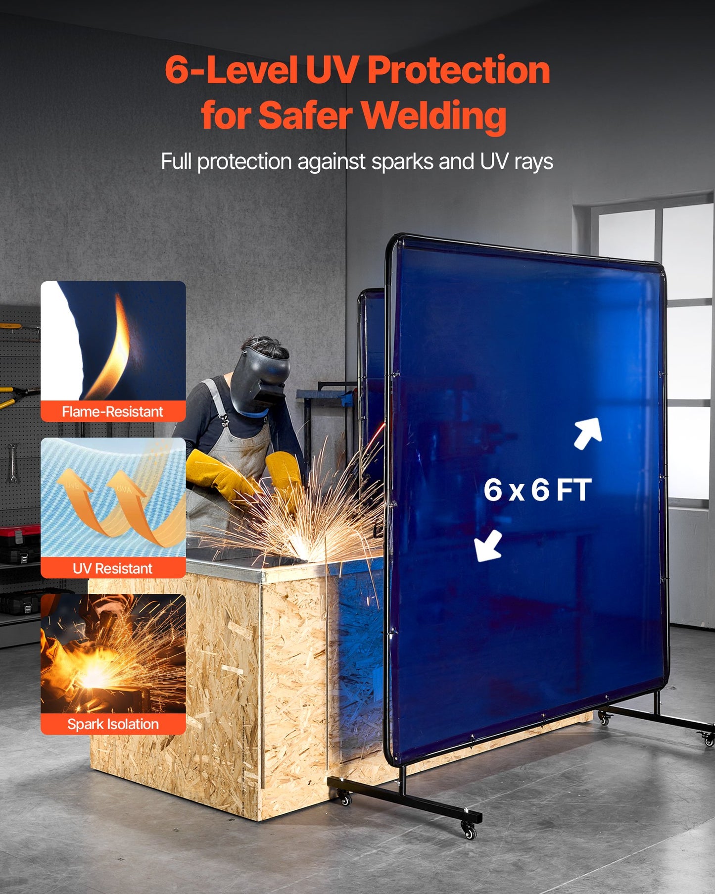 Welding Screen with Frame, 1.74 x 1.74 m Welding Curtain Screen, Flame-Resistant Vinyl Protection Screens with Lockable Swivel Wheels & 6-Level UV Protection for Workshop/Industrial Use, Blue