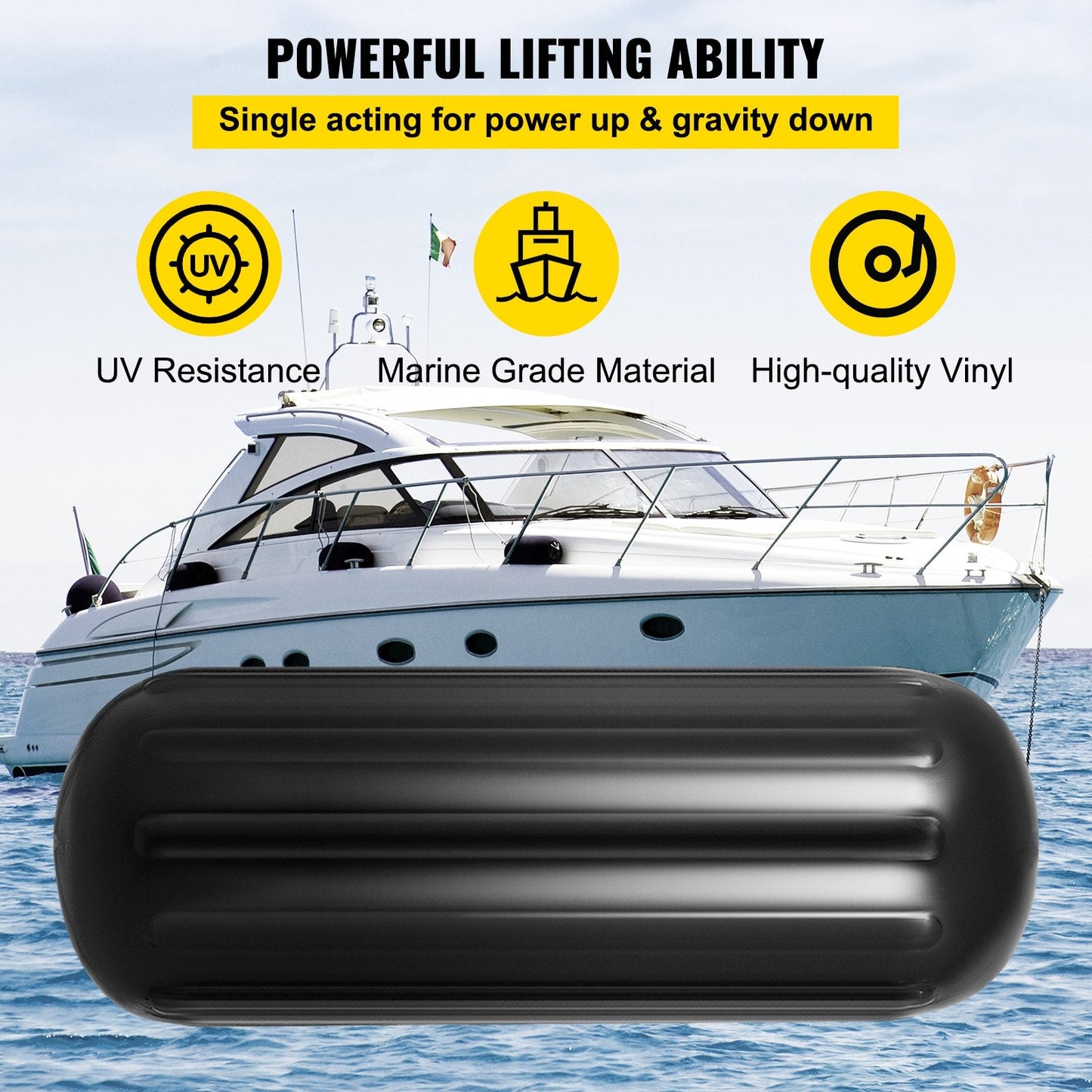 Black Ribbed Boat Fenders, 4 Pack, 25.4 x 71.1 cm, Center Hole Bumpers