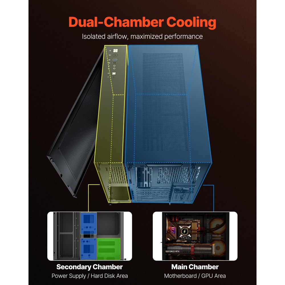 VEVOR Mid-Tower ATX PC Case Dual Chamber Gaming Computer Case No Fan Included