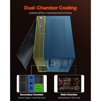 VEVOR Mid-Tower ATX PC Case Dual Chamber Gaming Computer Case No Fan Included