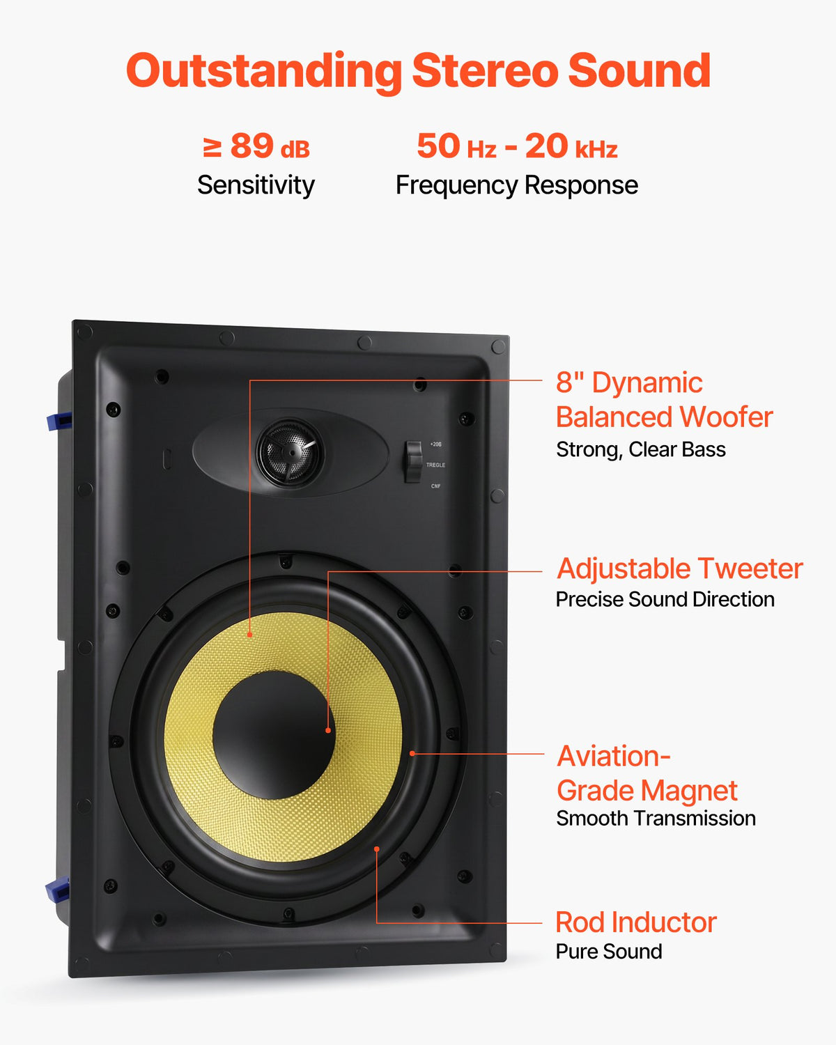 In-Wall Speakers, 203.2mm, In Wall Speaker System with Paintable Grille, Hi-Fi Sound, 200W Peak, 2-Way Rectangular Speakers, for Damp Humid Indoor Placement, Bath, Kitchen, Covered Porch, 1 Pair
