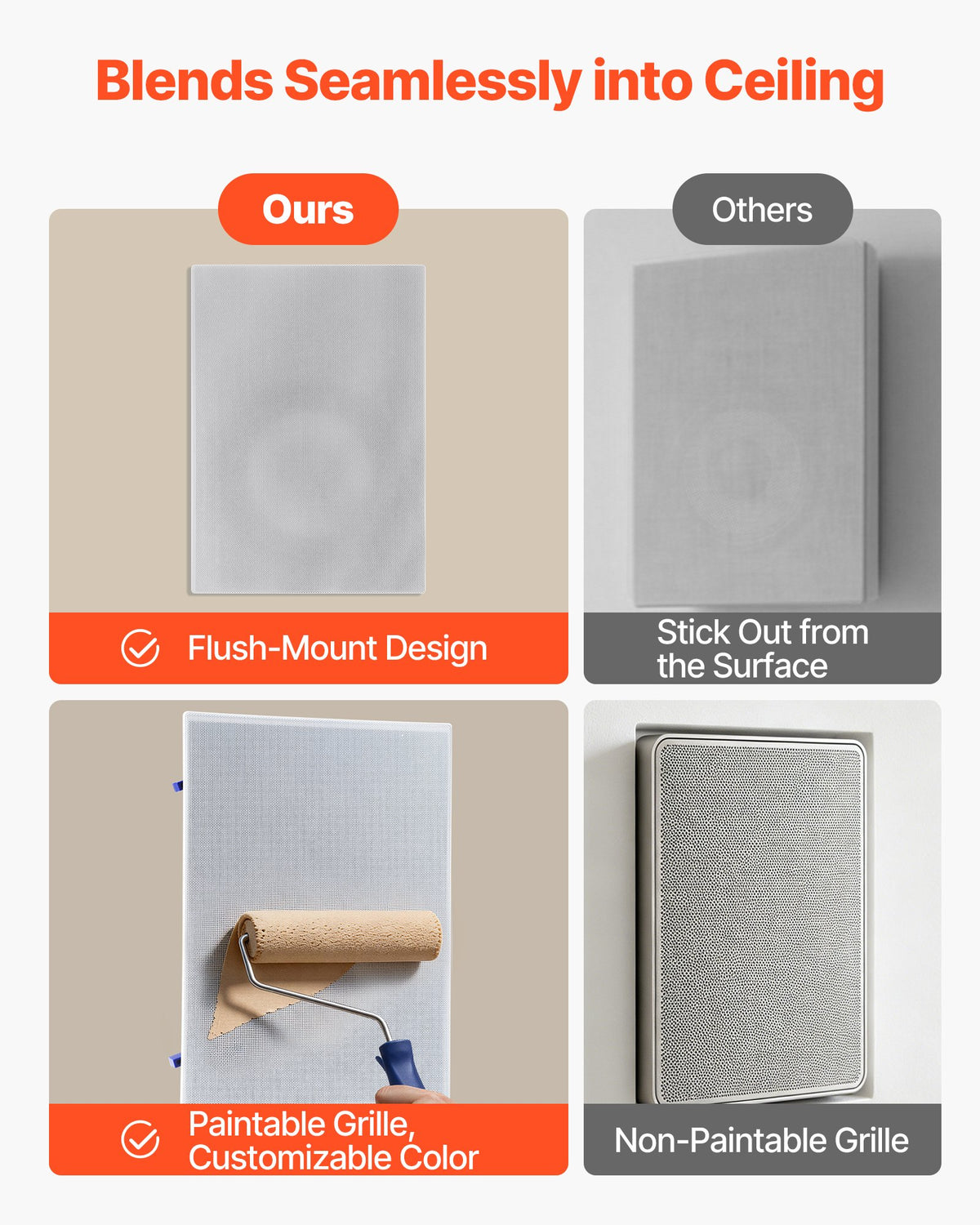 In-Wall Speakers, 203.2mm, In Wall Speaker System with Paintable Grille, Hi-Fi Sound, 200W Peak, 2-Way Rectangular Speakers, for Damp Humid Indoor Placement, Bath, Kitchen, Covered Porch, 1 Pair