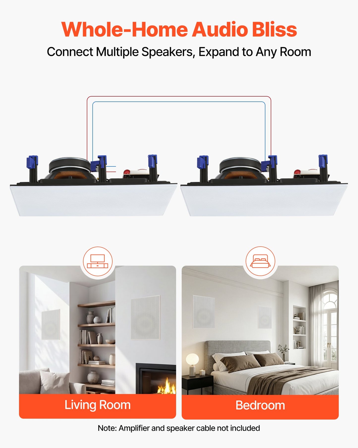 In-Wall Speakers, 203.2mm, In Wall Speaker System with Paintable Grille, Hi-Fi Sound, 200W Peak, 2-Way Rectangular Speakers, for Damp Humid Indoor Placement, Bath, Kitchen, Covered Porch, 1 Pair