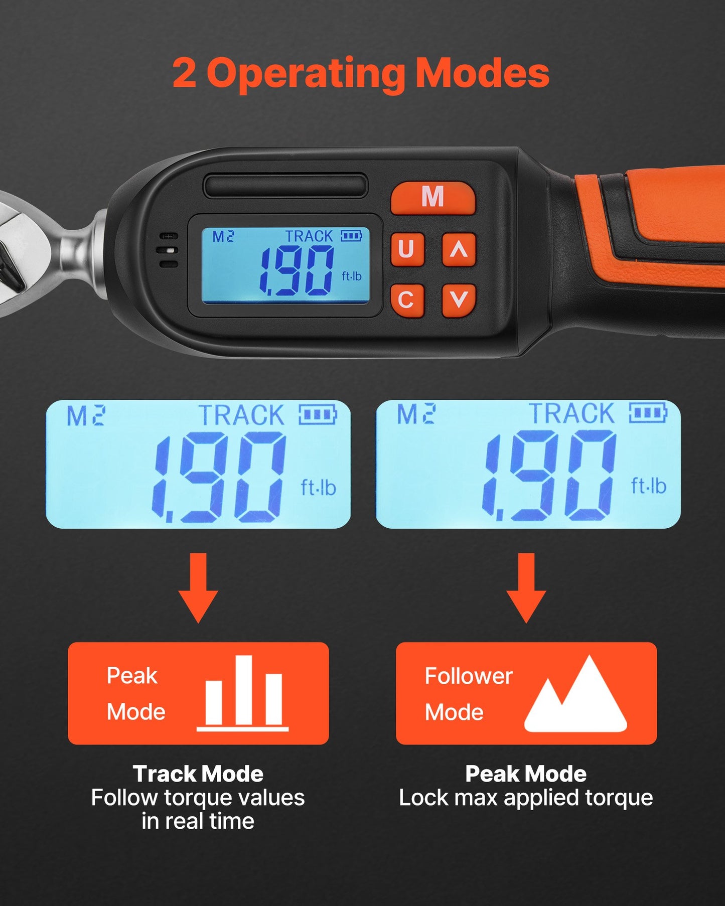 Torque Wrench Set 1/4" Drive 42-Piece Digital Torque Wrench 4 Units, ±2% Accuracy, LCD Screen, with Buzzer and LED Indicator, with Sockets, Bits, Extension Bar, Adapter, for Automotive Repair