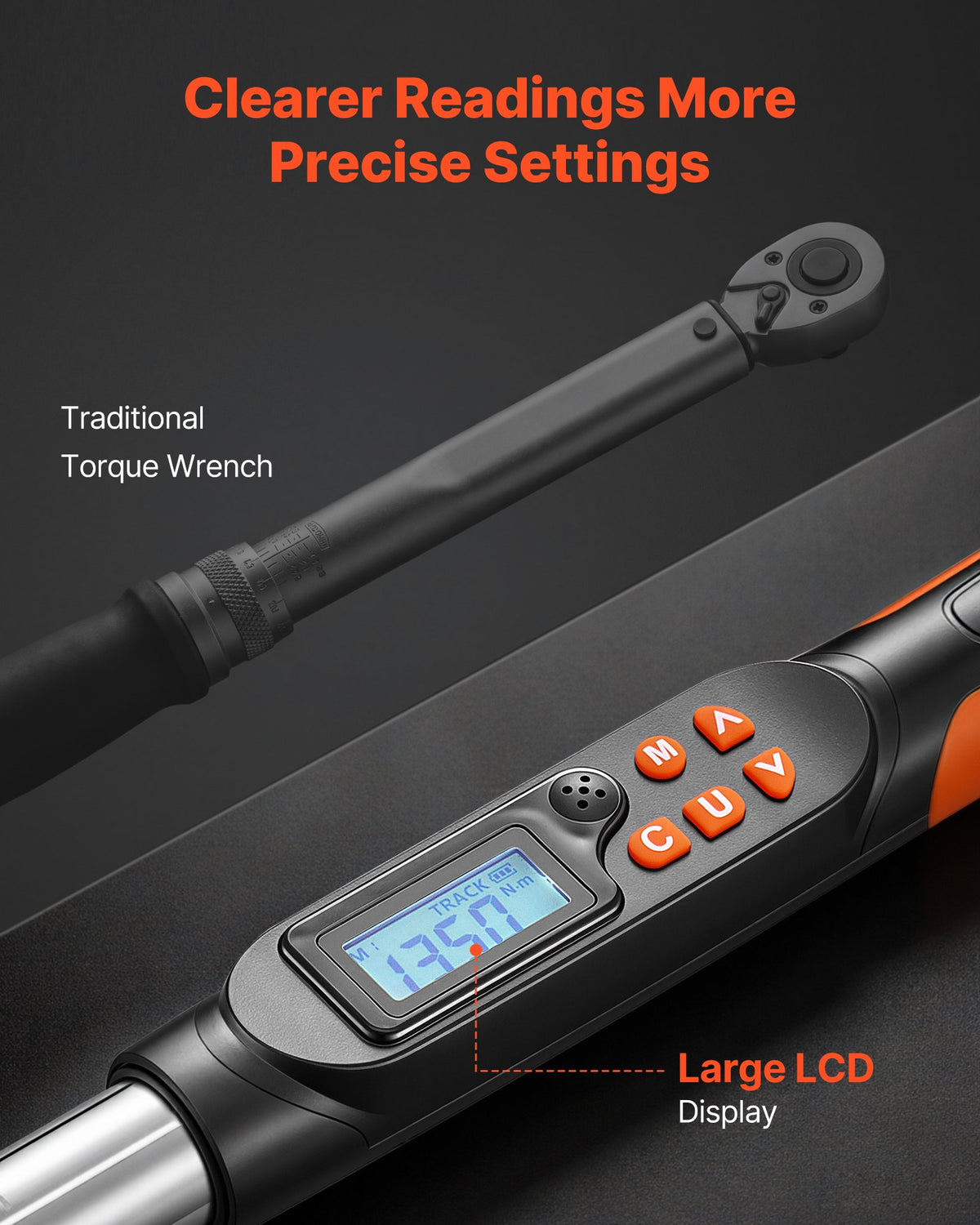 Torque Wrench 0-38 mm Adjustable Jaw Opening Digital Torque Wrench, Open-End Jaw, 4 Display Units, ±2% Accuracy, LCD Screen, with Buzzer and LED Indicator, for Pipe and Automotive Repair