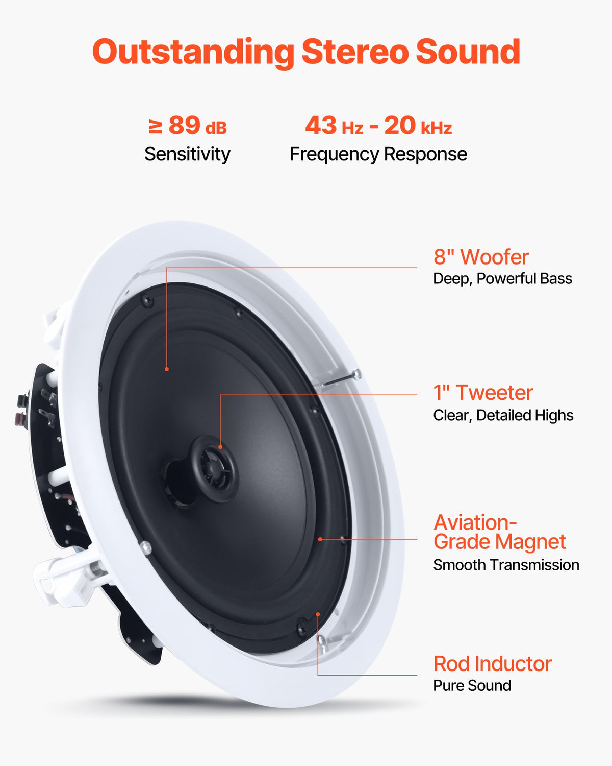 In Ceiling Speakers, 203.2 mm, In-Ceiling & In-Wall Speaker System, Hi-Fi Sound, 150W Peak, 2-Way Flush Mount Speakers, for Damp Humid Placement, Home Theater, Living Room, Covered Patio, 1 Pair