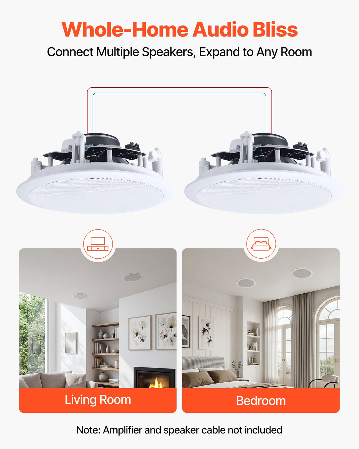 In Ceiling Speakers, 203.2 mm, In-Ceiling & In-Wall Speaker System, Hi-Fi Sound, 150W Peak, 2-Way Flush Mount Speakers, for Damp Humid Placement, Home Theater, Living Room, Covered Patio, 1 Pair