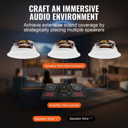165 mm 150W Flush Mount Ceiling & Wall Speaker, Easy Install, Versatile Use