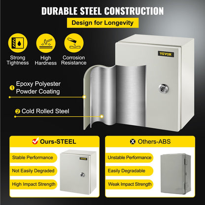 Steel Electrical Enclosure Box, IP66 Rated, 25x20x15 cm, Lockable & Waterproof