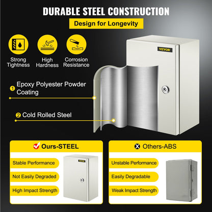 Steel Electrical Junction Box, 30x20x15 cm, IP66 Waterproof, Lockable